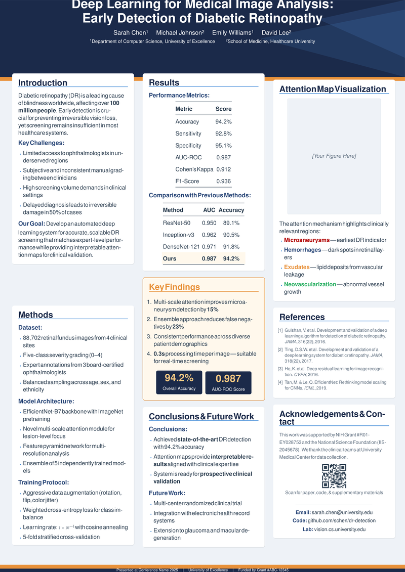 Conference Poster Preview