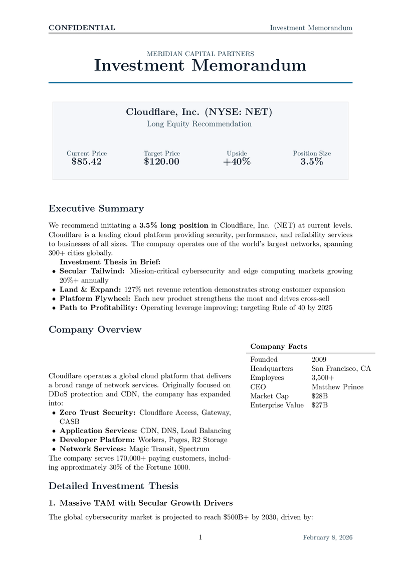 Hedge Fund Memo Preview
