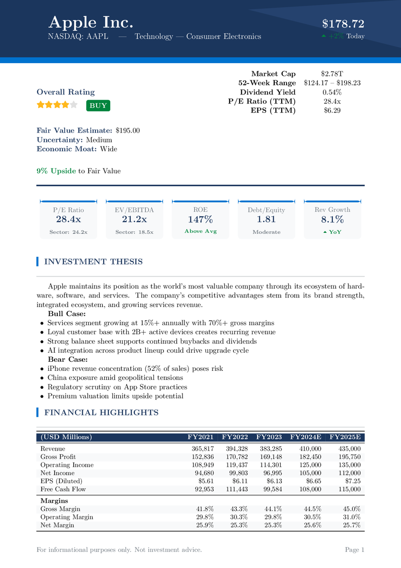 Stock Analysis Report Preview